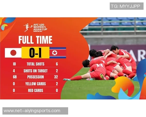 朝鲜足球在亚运会上的崛起与挑战分析